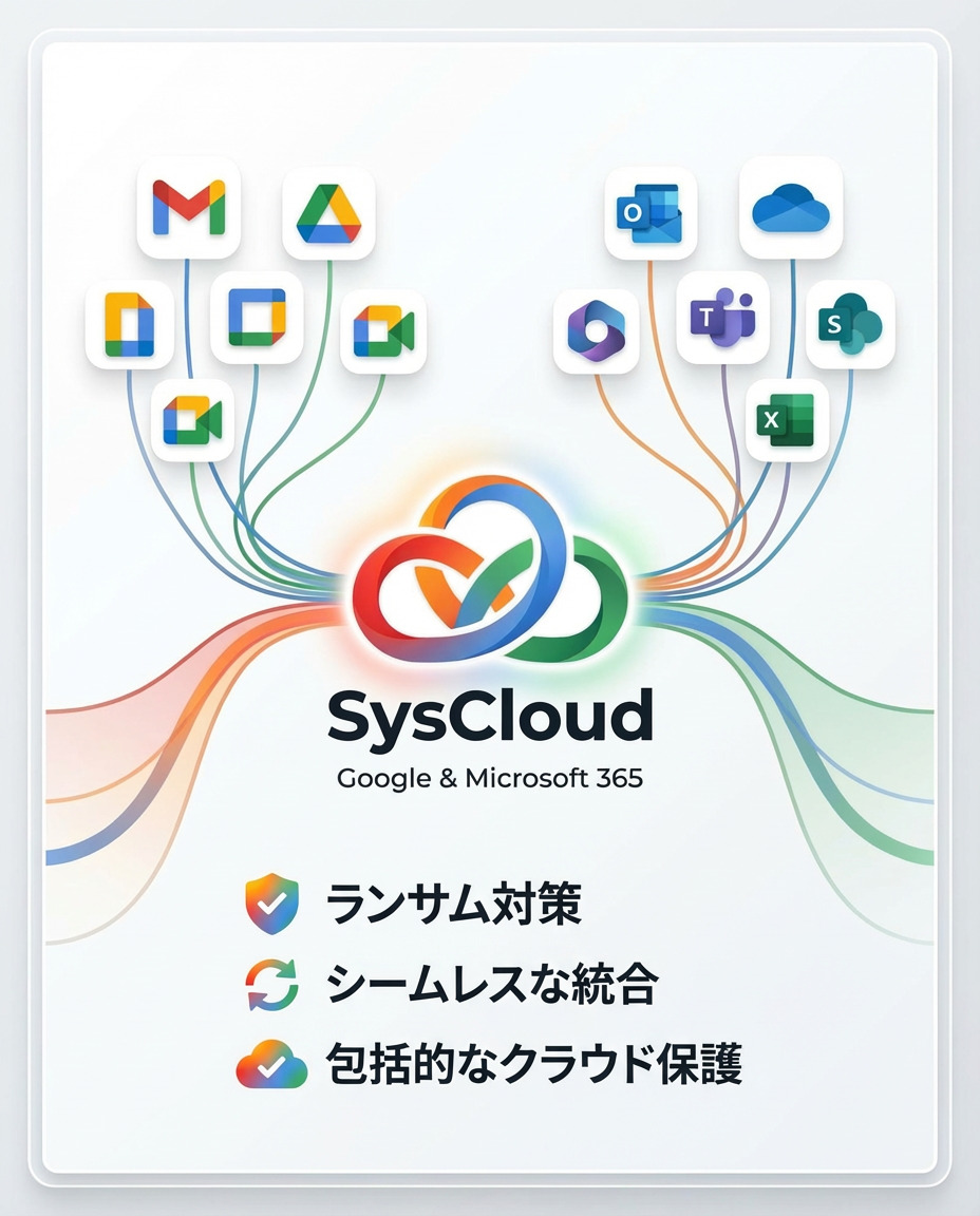 外資SaaS日本法人立ち上げ - 沢坂弘樹の実績