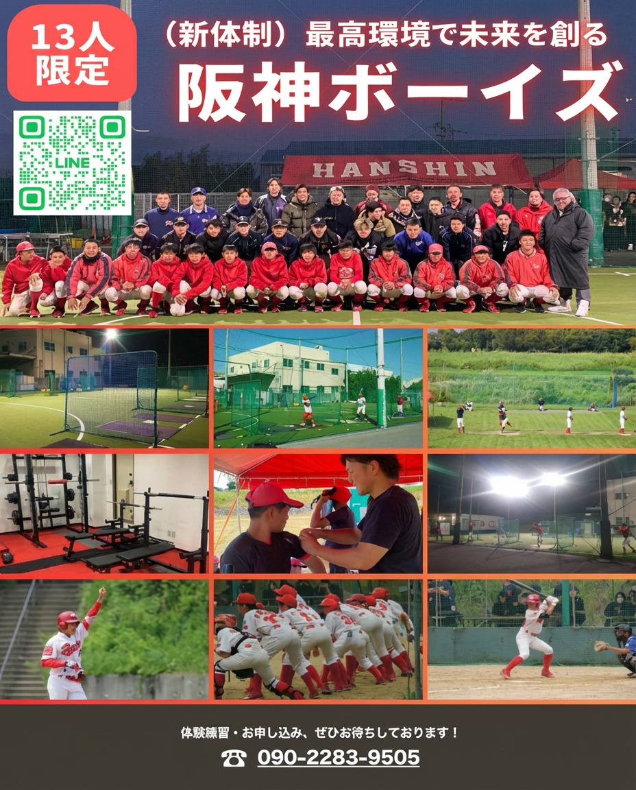 中学野球クラブ事業再生 - 沢坂弘樹の実績